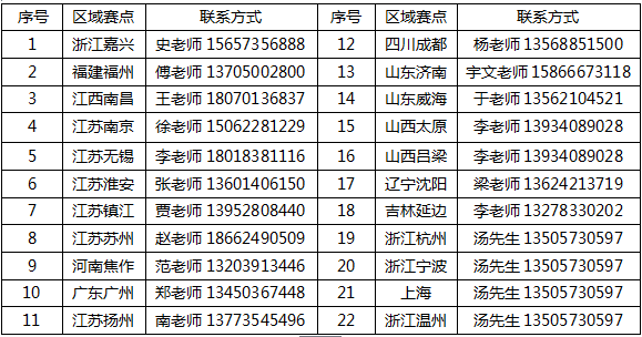 1474004174642593.png Y2(MIT9RTD4V_UNHL$QDUDJ.png